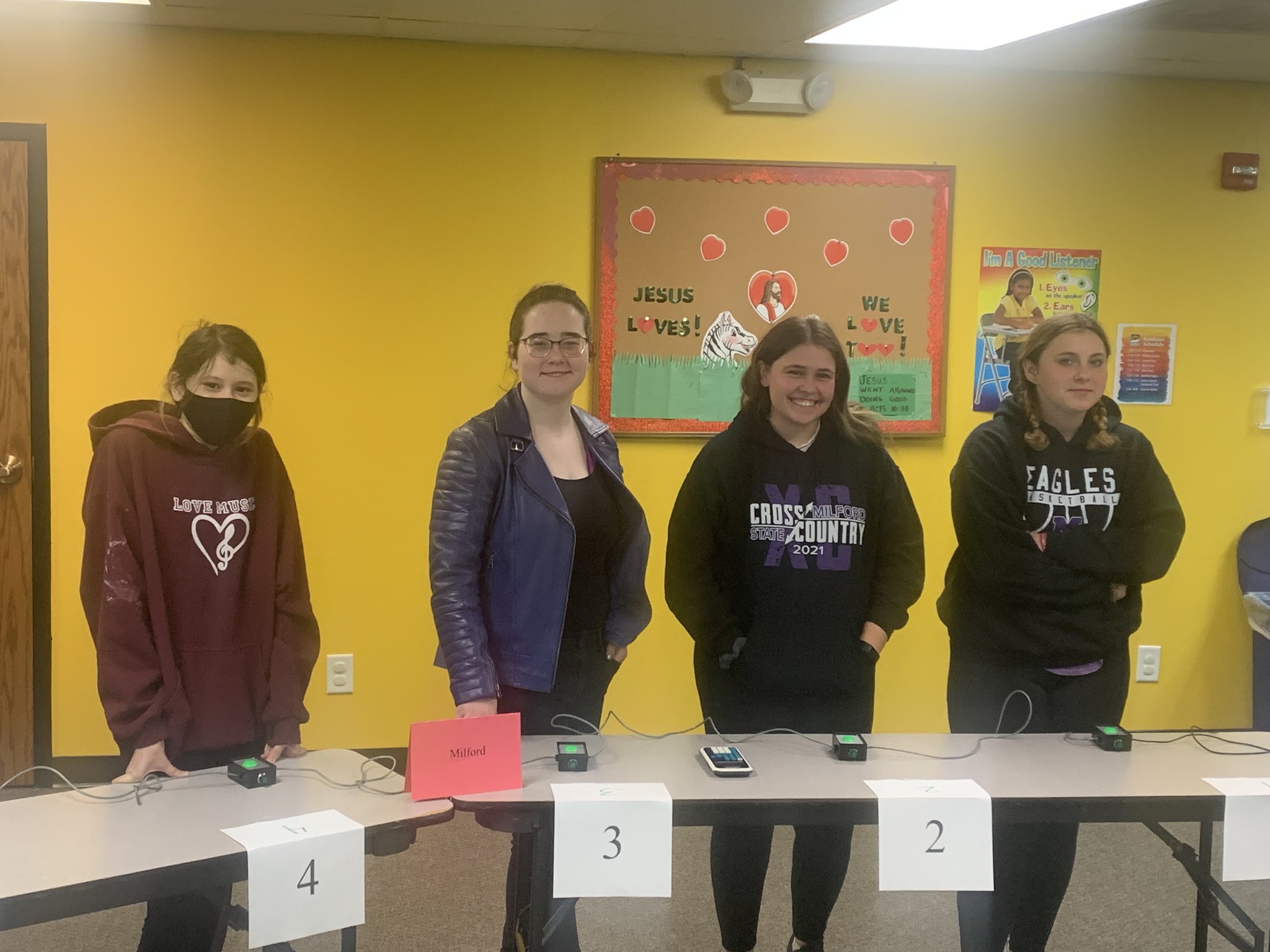Milford Eagles on Twitter "MilfordSoar Quiz Bowl, in their first
