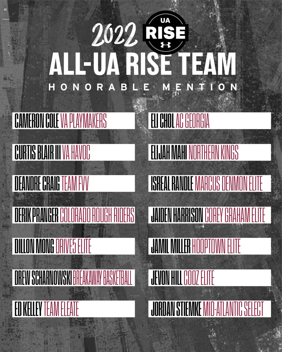 UA Rise Circuit tweet media