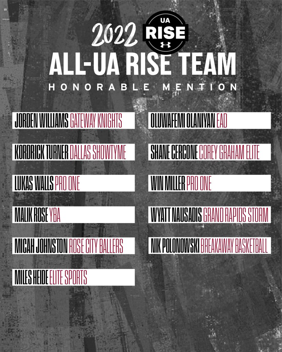 UA Rise Circuit tweet media