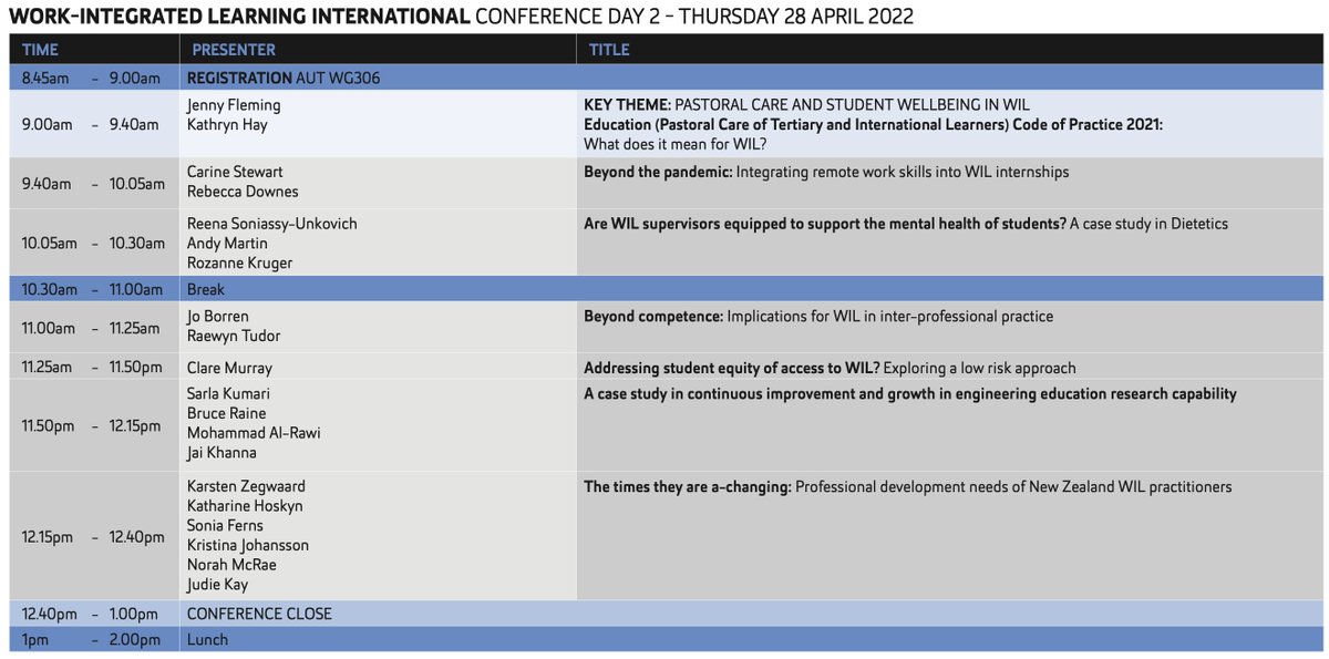 Day 2 of WILNZ international conference. Lots more inspiration to come today. And lots of great conversations and of course delicious conference food <a href="/WILNZ_/">Work-Integrated Learning New Zealand</a> <a href="/AUTuni/">AUT University</a>