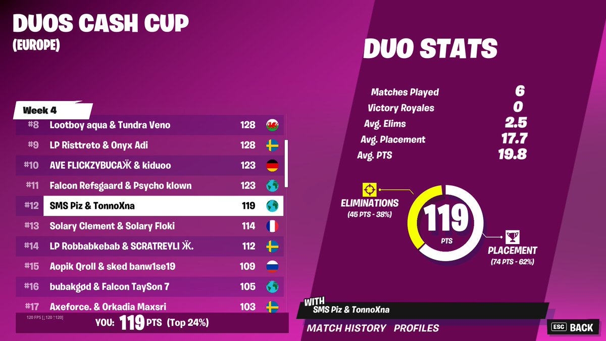 Thunfisch. tweet media