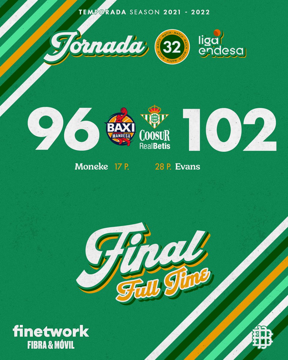Baloncesto Sevilla tweet media