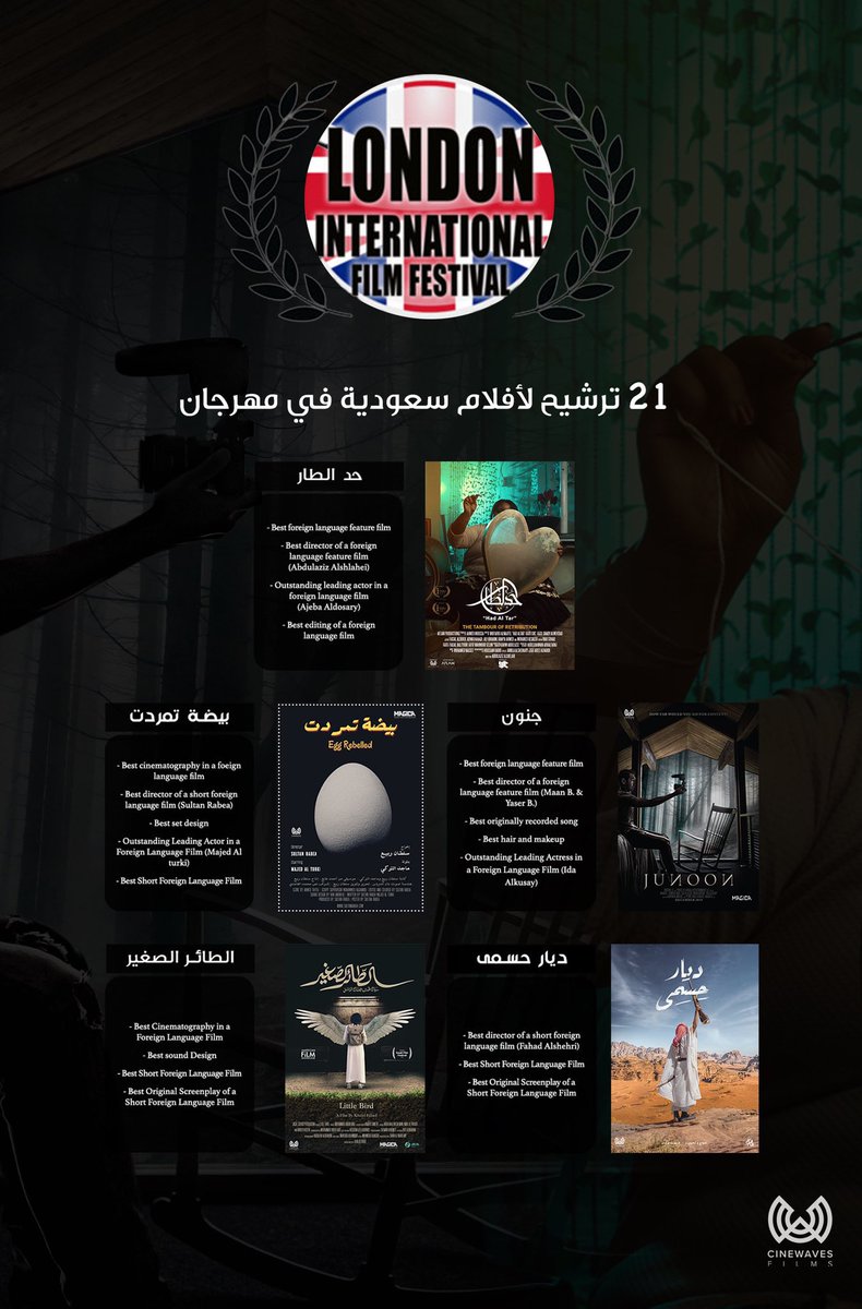 قورجس tweet media