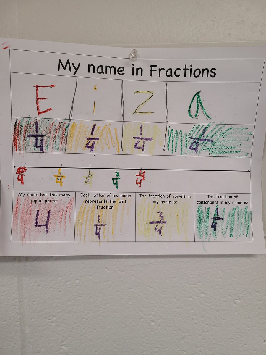 Keri Johnson tweet media