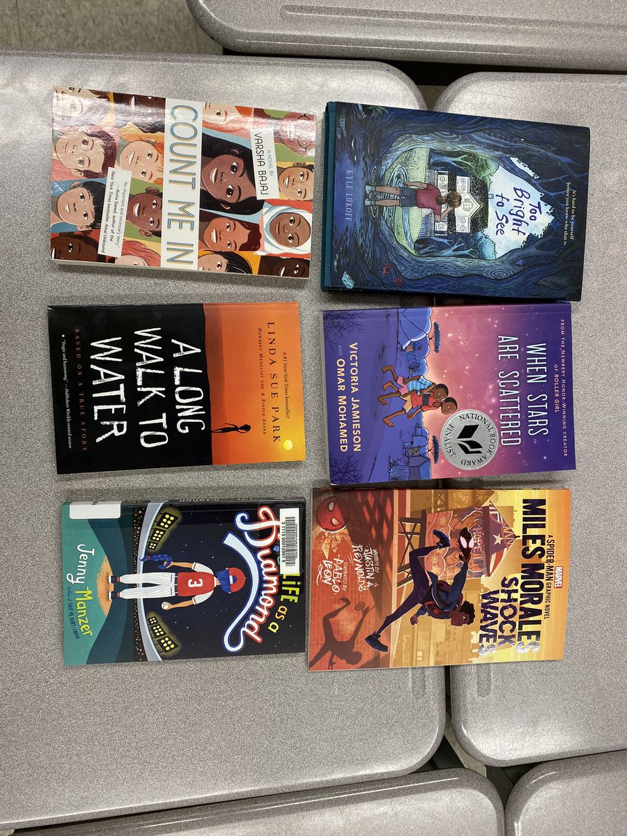 Ss were given a book summary and asked to design what they thought the front cover looked like and what the title of the book was. Ss then shared their reasons with the class, before revealing the actual books. These are the 6 books we will be using for Book Clubs!