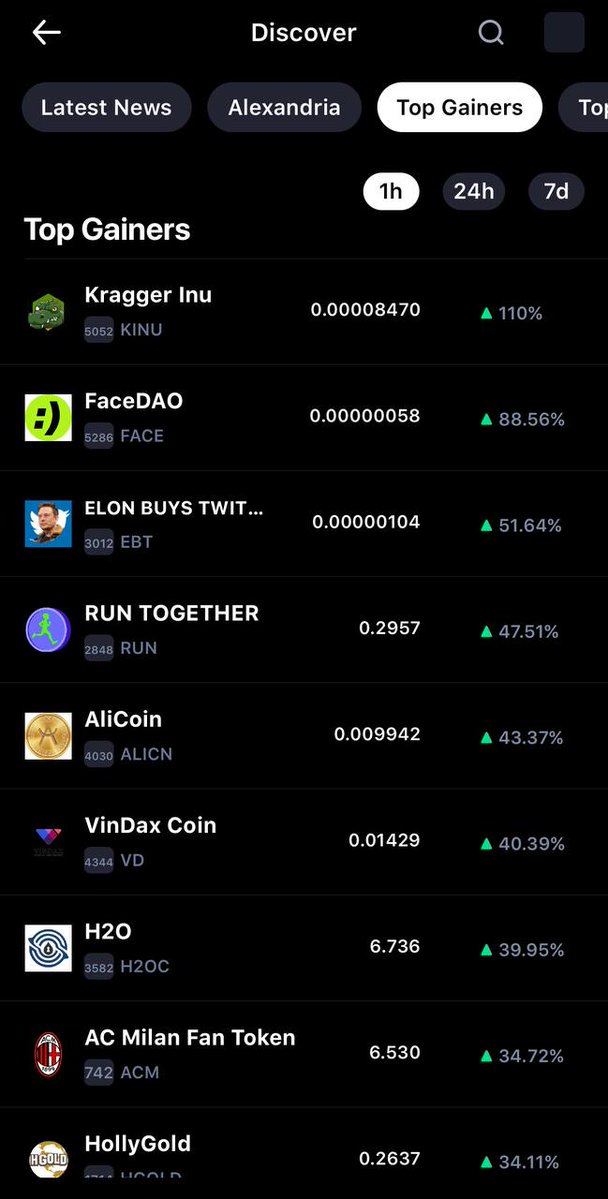 1MillSaviour's tweet photo. #Kragger is trending on the number 1# spot on CMC🔥
I know the dev which has experience with multiple projects! 

@KraggerInu 🐊⚫️Dark Side of CRO⚫️🐊

https://t.co/uCTe1vk3NU

https://t.co/v9NriWdipO https://t.co/u4QPOrLK3r