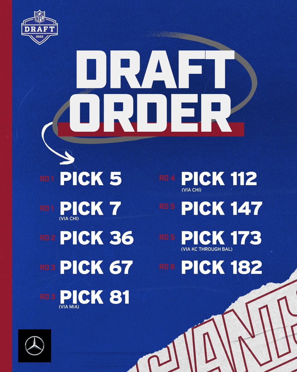 Giants's tweet image. The weekend lineup 🙌