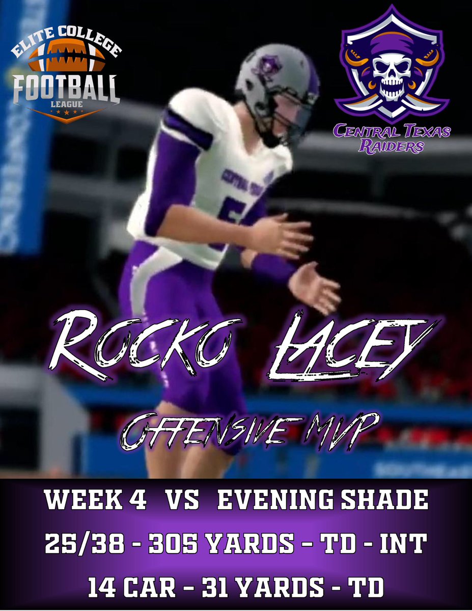 Rocko continues to lead the @RaidersUct offense and earned the win along with OMVP honors against @ECFLBandits #ECFLsim