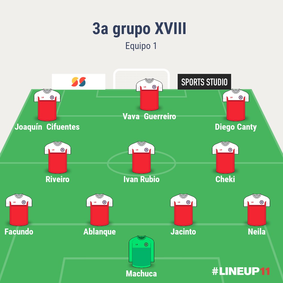 Manuel_Aroca_Fu's tweet photo. #lineup11
A las órdenes  de Gustavo Becker propongo este 11.
@DeporteCLM 
@cronicadeporclm 
Ahora pondré su oponente.
Que conste que es solo mi opinión  personal. https://t.co/uYm4qehw37