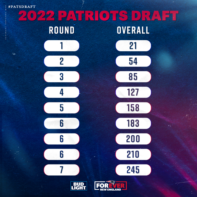 patriots picks 2022 draft