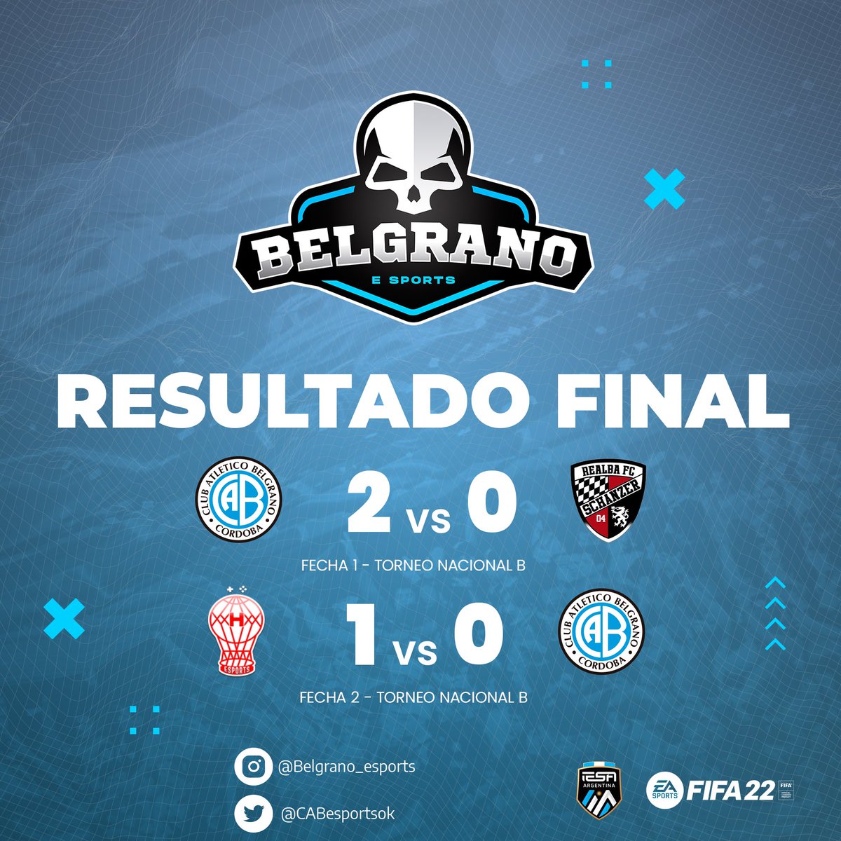 Resultados de las 2 primeras fechas de <a href="/IESALatam/">IESA Latam</a> , puntos que suman para seguir trabajando. 

🏴‍☠️🏴‍☠️
