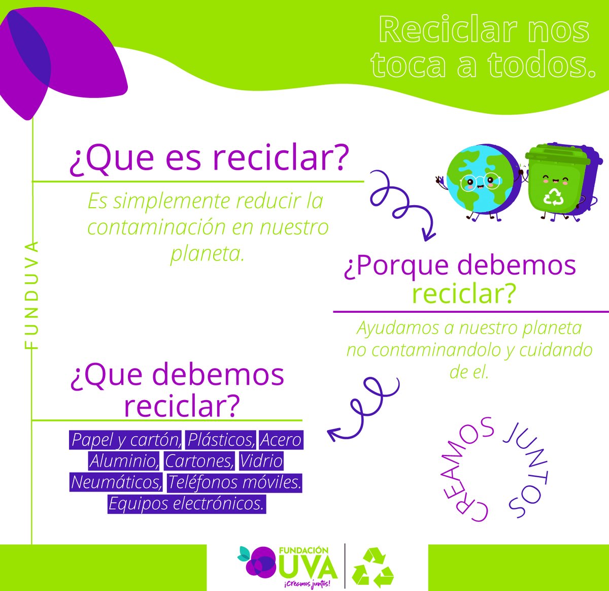 funduva's tweet photo. ¿Qué es? ¿Qué podemos hacer? ¿Para que sirve? Muchos desconocemos sobre como tal que es el reciclaje, la FUNDACIÓN UVA tiene un enfoque ambiental que te orienta más sobre este tema ♻️♻️♻️
.
.
.
.
.
.
#funduva #Reciclaje #reciclar #naturaleza #rehusar #reducir #savetheplanet https://t.co/g9C3P3DnlP
