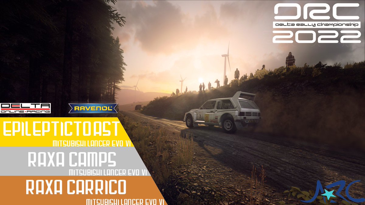 Delta Rally Championship Round 10: Wales

<a href="/EpToast/">Toast</a> now just needs to finish round 11 to mathematically seal the DRC title after his win in Wales, <a href="/RAXA_eSports/">RAXA e-Sports</a> teammates Camps &amp; Carrico now move into 3rd &amp; 4th respectively in the championship standings with just 2 rounds left