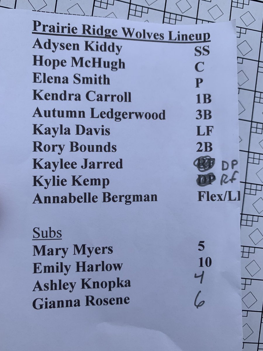 Alex Kantecki tweet media