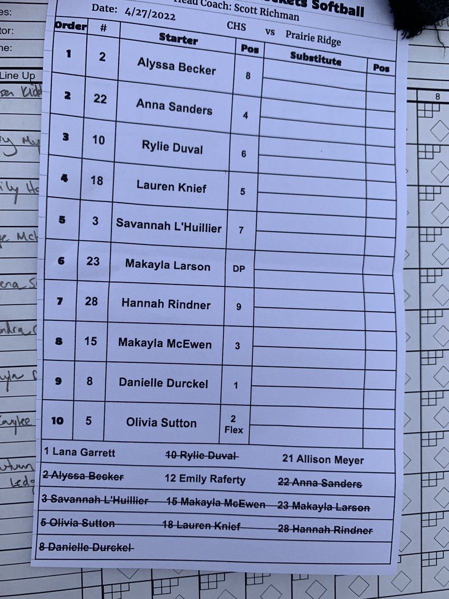 Alex Kantecki tweet media