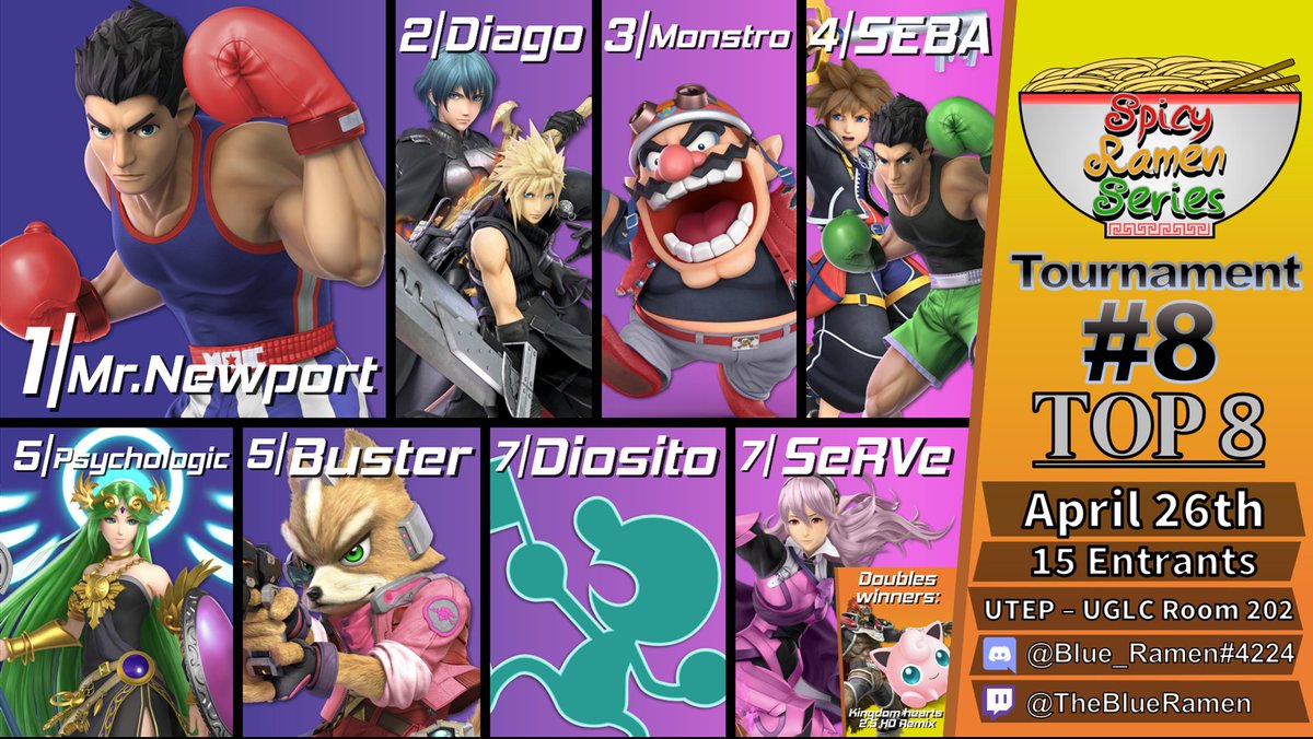 Congratulations to our top 8 from this week's Spicy Ramen Series #8!🔥🍜

Thank you to everyone who showed up and we hope to see you this Tuesday for some more Smash Bros!

Only 2 more SRS left so make sure to go to at least one! 🍯🦡🔥