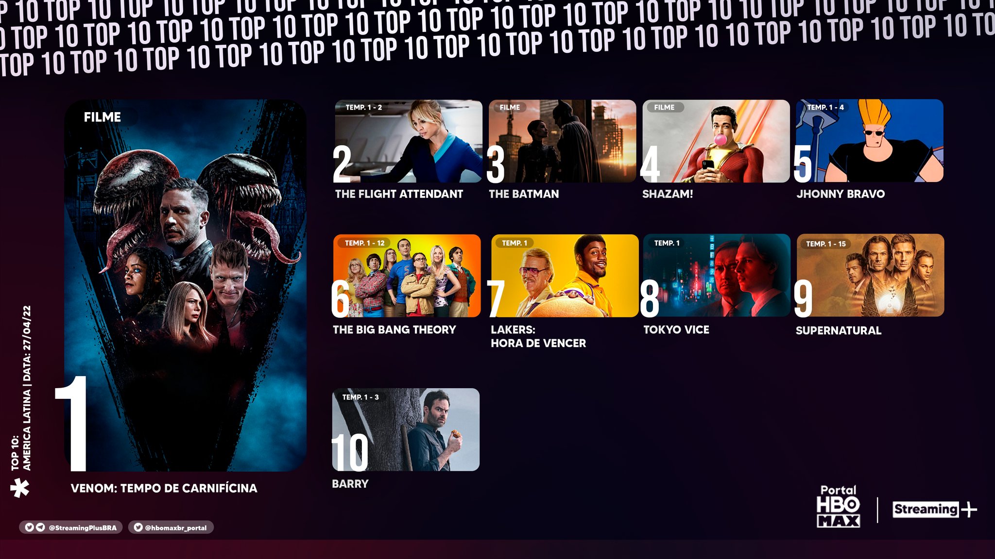 Portal HBO Max on Twitter: 