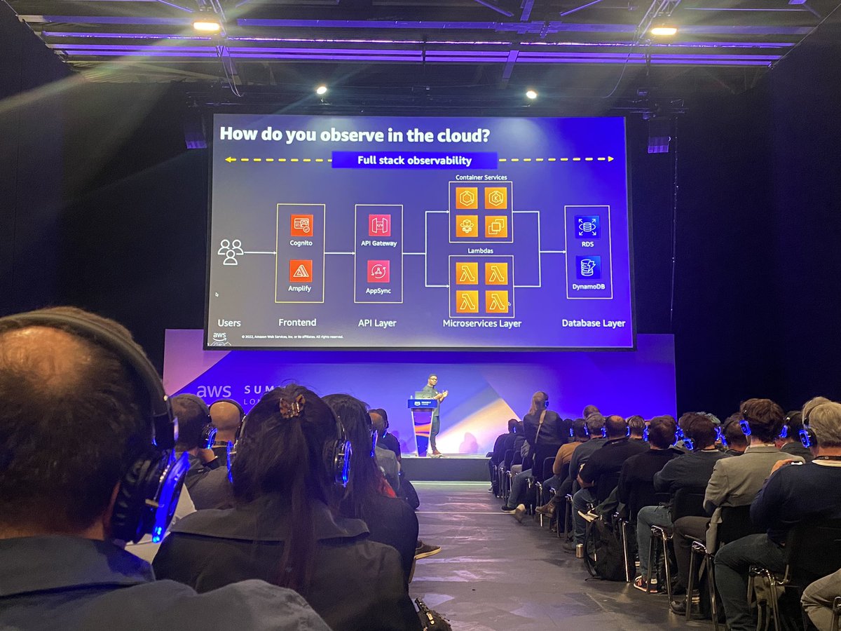 iam_Tessot's tweet image. Thanks to over 700 customers and partners that joined my session today during the #AWSSUMMITLONDON. Hope you found it useful and learnt something new.

Still #Day1