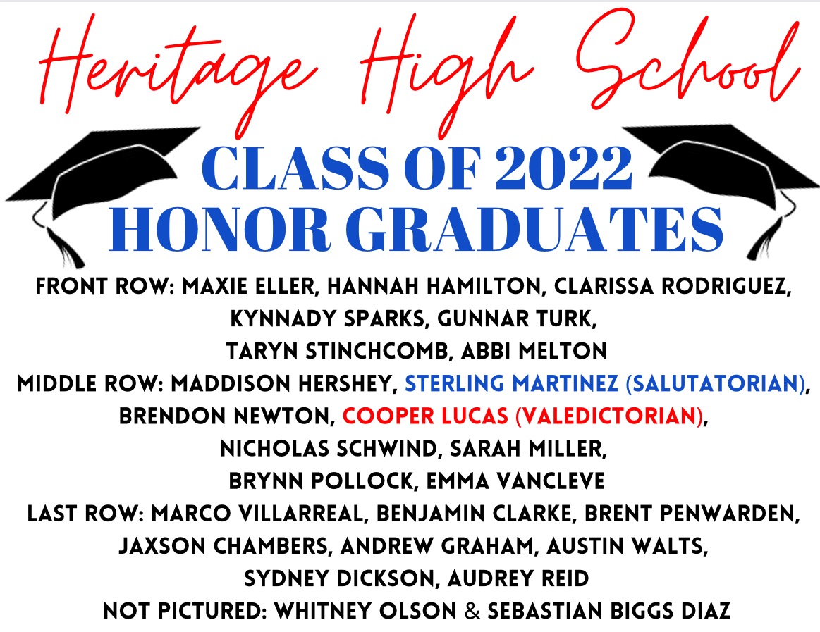 Heritage HS tweet media