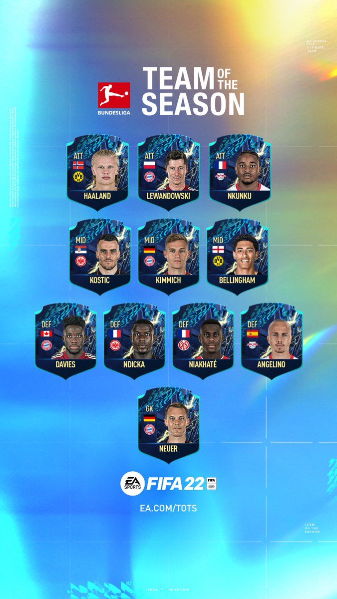 Minha votação da bundes foi essa!