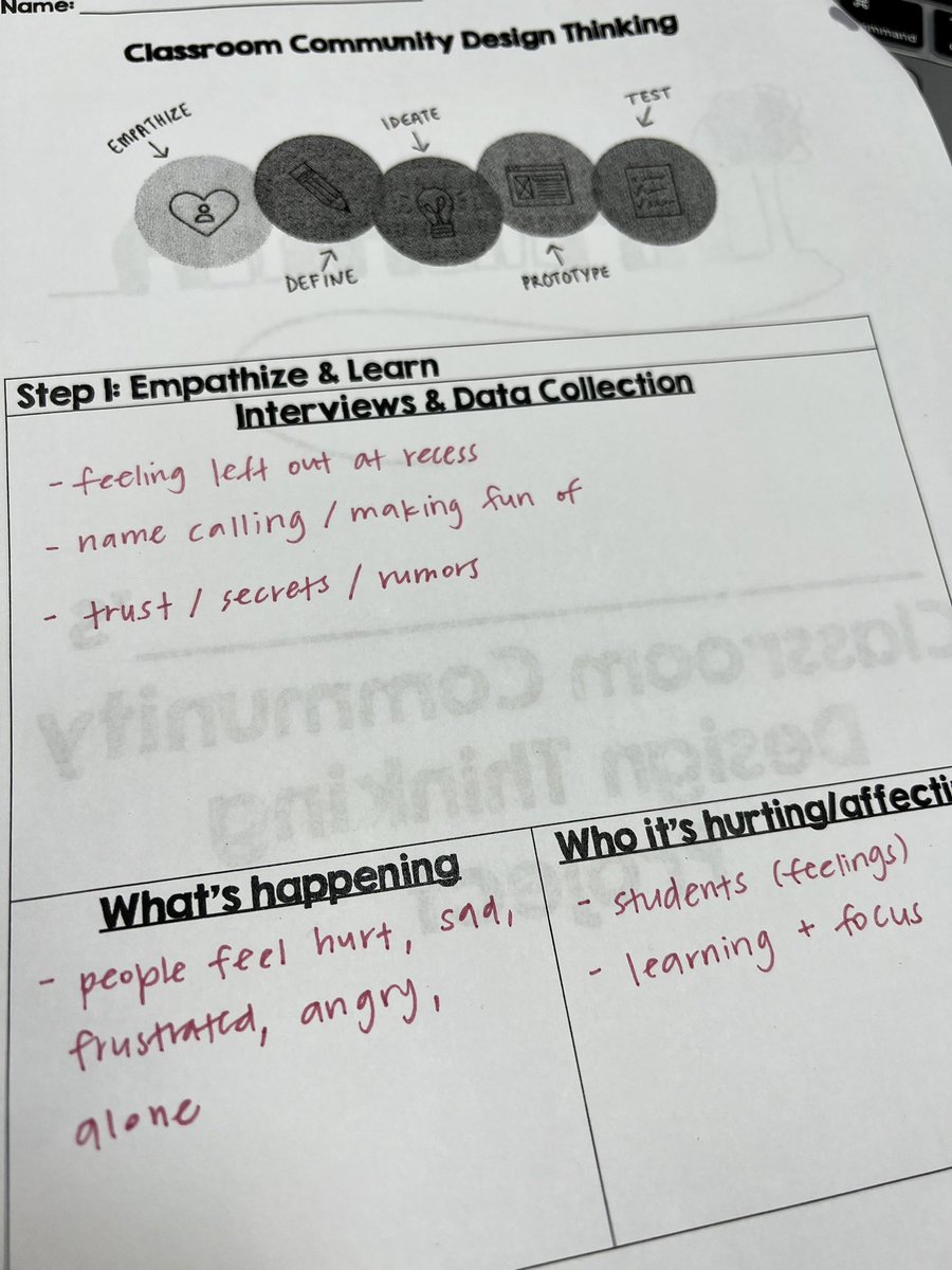 Sometimes, we need to take the time in our full days to address real student social/emotional challenges! Today we started a #designthinking project to dig deeper in awareness &amp; in problem solving. We always start with empathy and hear each other out ♥️ #eusdtweets