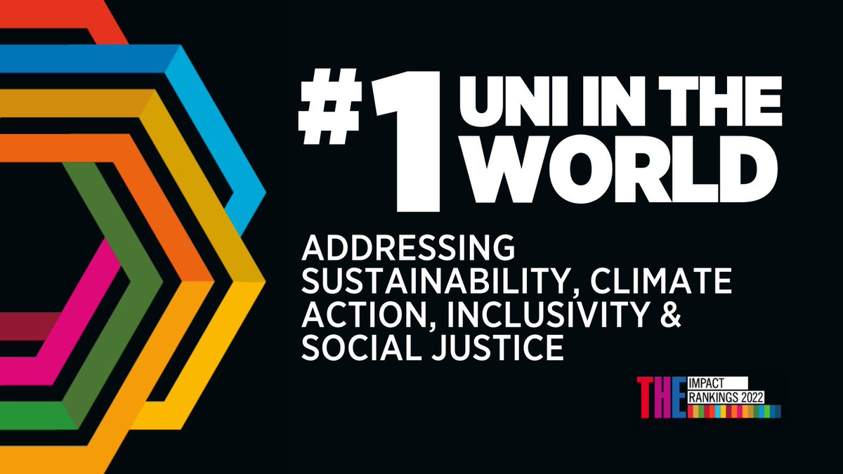 Western Sydney University (@westernsydneyu) on Twitter photo We're excited to announce that Western Sydney University has been ranked #1 by the <a href="/timeshighered/">Times Higher Education</a> Impact Rankings. Out of 1400+ universities, Western placed 1st in the world, scoring an incredible 99.1 out of 100 for our social, ecological and economic impact. We're excited to announce that Western Sydney University has been ranked #1 by the <a href="/timeshighered/">Times Higher Education</a> Impact Rankings. Out of 1400+ universities, Western placed 1st in the world, scoring an incredible 99.1 out of 100 for our social, ecological and economic impact.