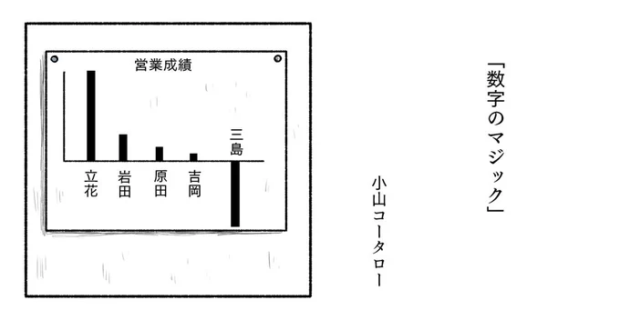 1コマ目ちら 