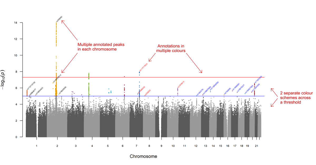 Stephen Turner 🦋 @stephenturner.us tweet media