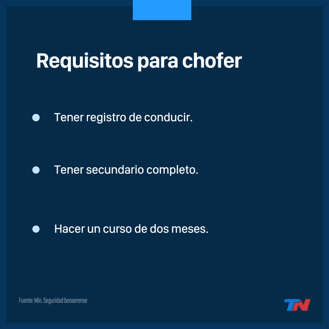 TN - Todo Noticias tweet media