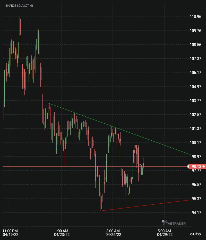 TraderB🧲 tweet media