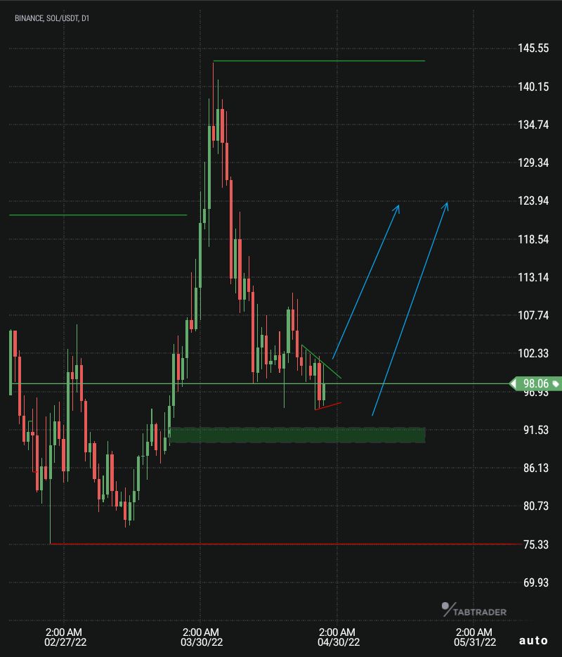 TraderB🧲 tweet media