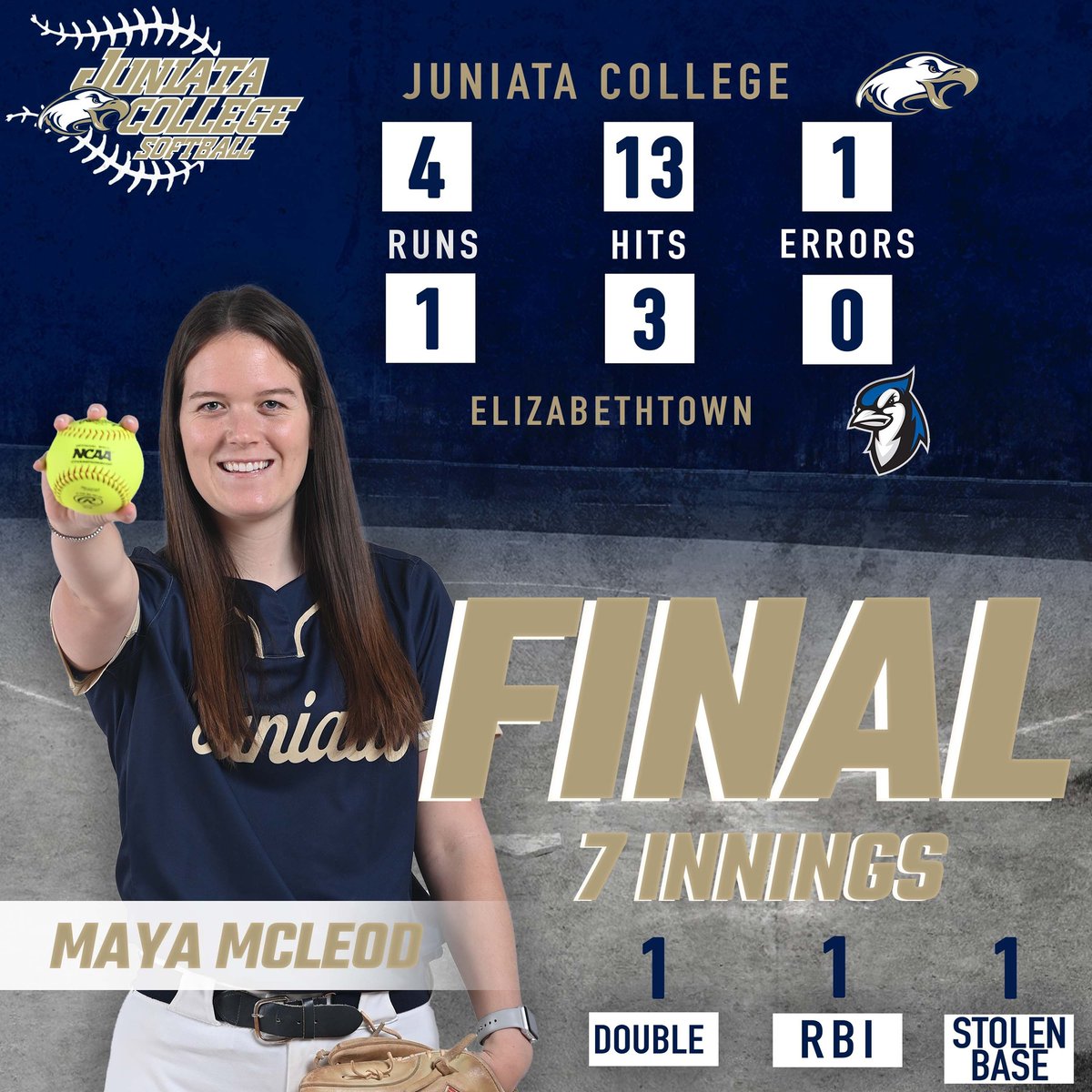 Got some spring cleaning done with a conference sweep🧹🌷

#WingsUp #TakingFlight #GoEagles