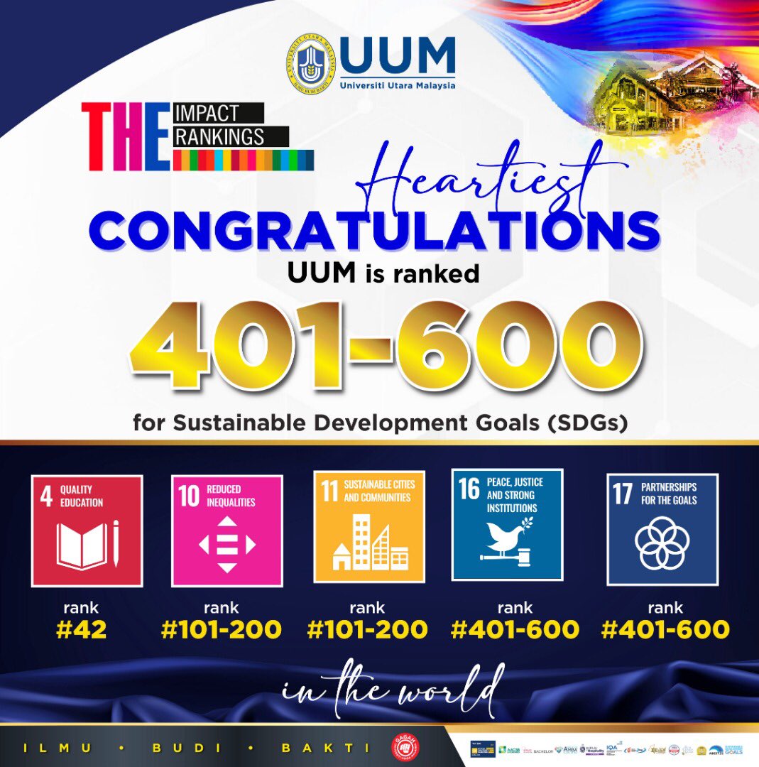 uumnews's tweet photo. Tahniah UUM julung kali disenaraikan dalam THE Impact Rankings 2022

@MOHEOfficial @jpt_kpt https://t.co/Nc0Uo93Joi