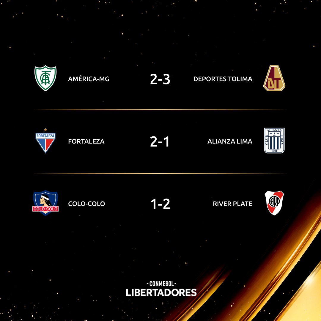 Definição dos jogos da Fase 1 e 2 da CONMEBOL Libertadores - CONMEBOL