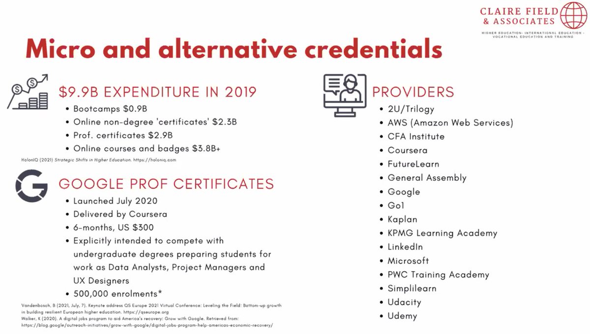 KiftSally's tweet photo. #ATNMicroCreds Symposium
@CFieldAssoc 
Some great data here 
👉Workforce needs
👉~$10 billion market
👉Advanced tech growth
👉International edu 
@ATNUnis https://t.co/EbkTtbERxj