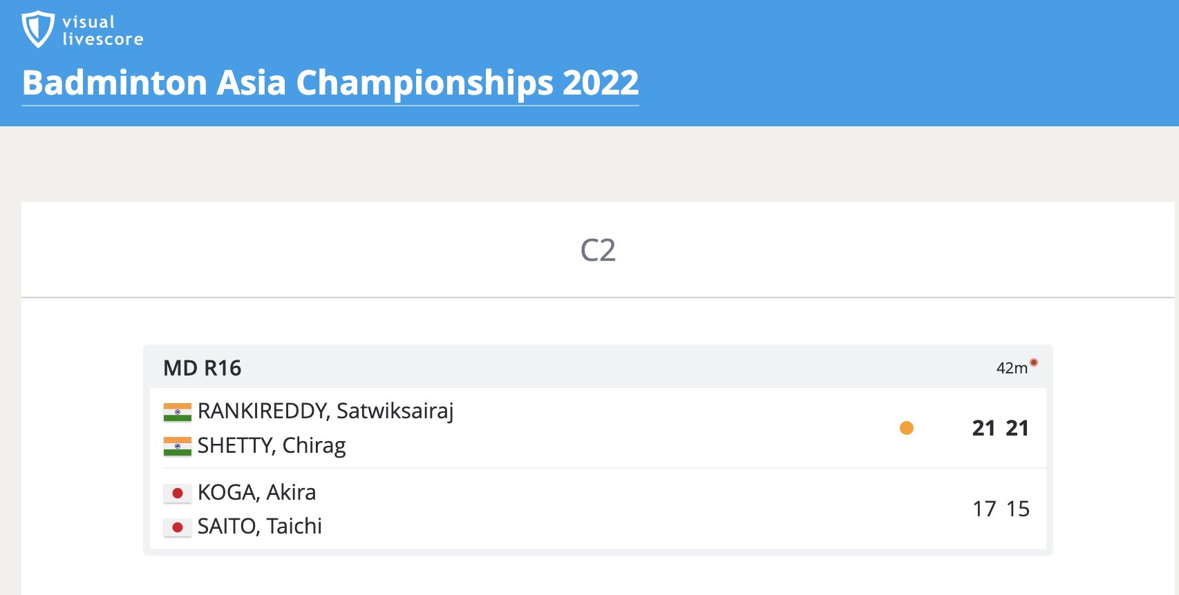 live score badminton asia championship 2022