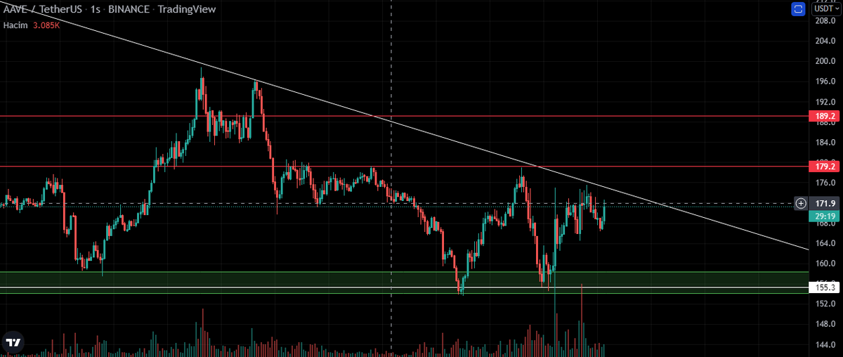 Max Coin tweet media