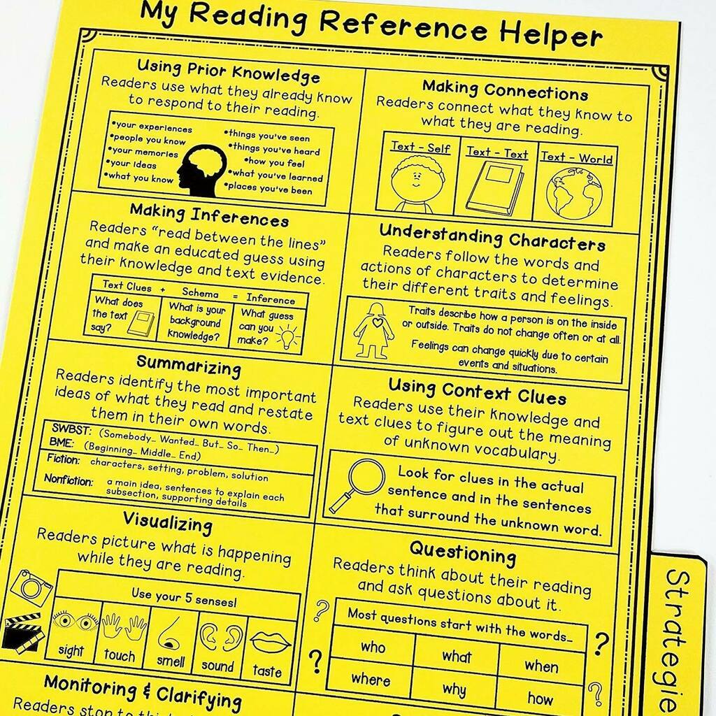 The Literacy Dive | Megan (@theliteracydive) on Twitter photo EVERYTHING looks better on <a href="/astrobrights/">Renee Singleton</a> 😍🌈🤩! If you’re prepping literacy resources to send home with your students over the summer, these 📚reading reference sheets (and the ✍🏼writing reference sheets) may be perfect for them!
You’ve done SO well te… instagr.am/p/Cc36eV6sRqb/ EVERYTHING looks better on <a href="/astrobrights/">Renee Singleton</a> 😍🌈🤩! If you’re prepping literacy resources to send home with your students over the summer, these 📚reading reference sheets (and the ✍🏼writing reference sheets) may be perfect for them!
You’ve done SO well te… instagr.am/p/Cc36eV6sRqb/