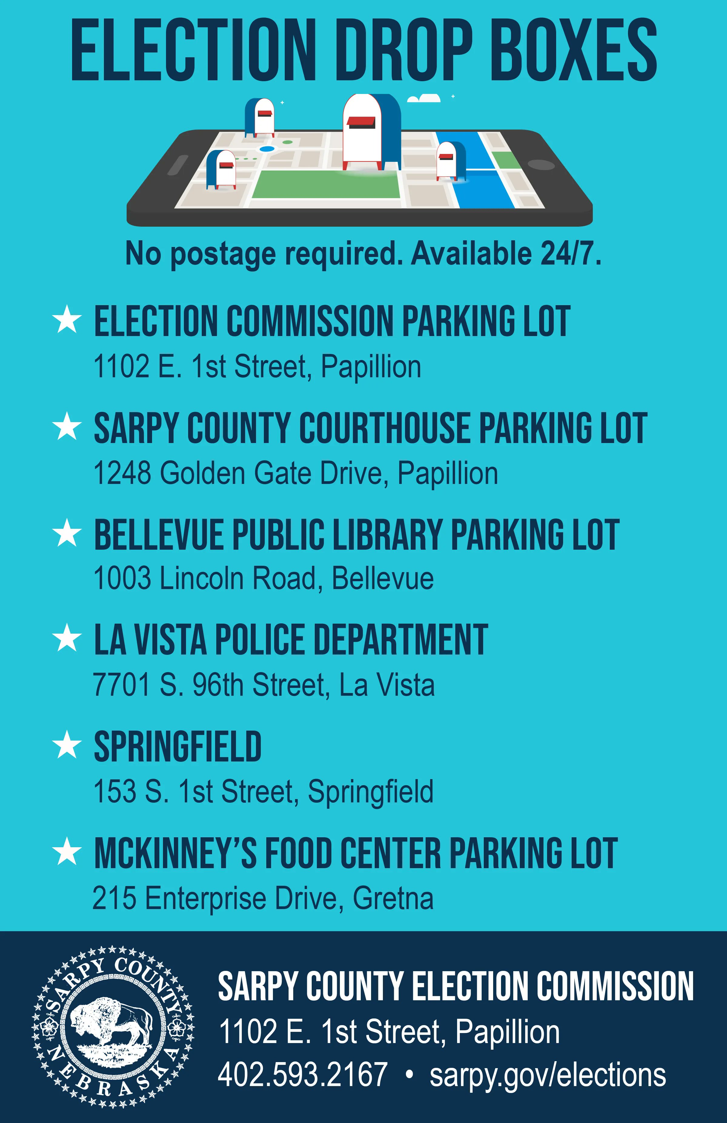 Sarpy County Election Commission (SarpyElections) / Twitter