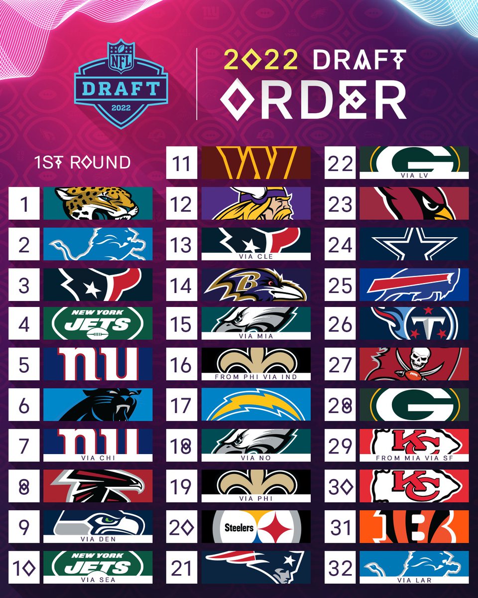 nfl draft round 4