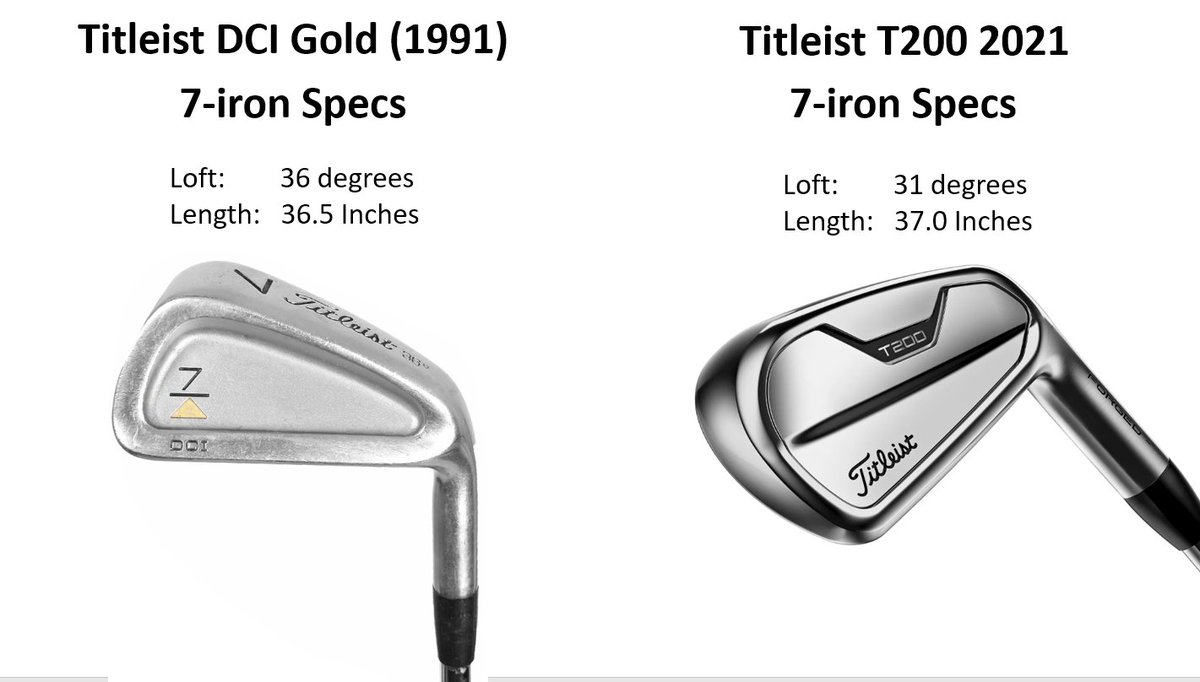 Lou Stagner (Golf Stat Pro) tweet media