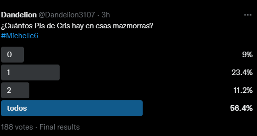 Dandelion3107's tweet photo. Yo quiero de lo que fuman los niniers #Michelle6 https://t.co/Jp6NqdJsYV