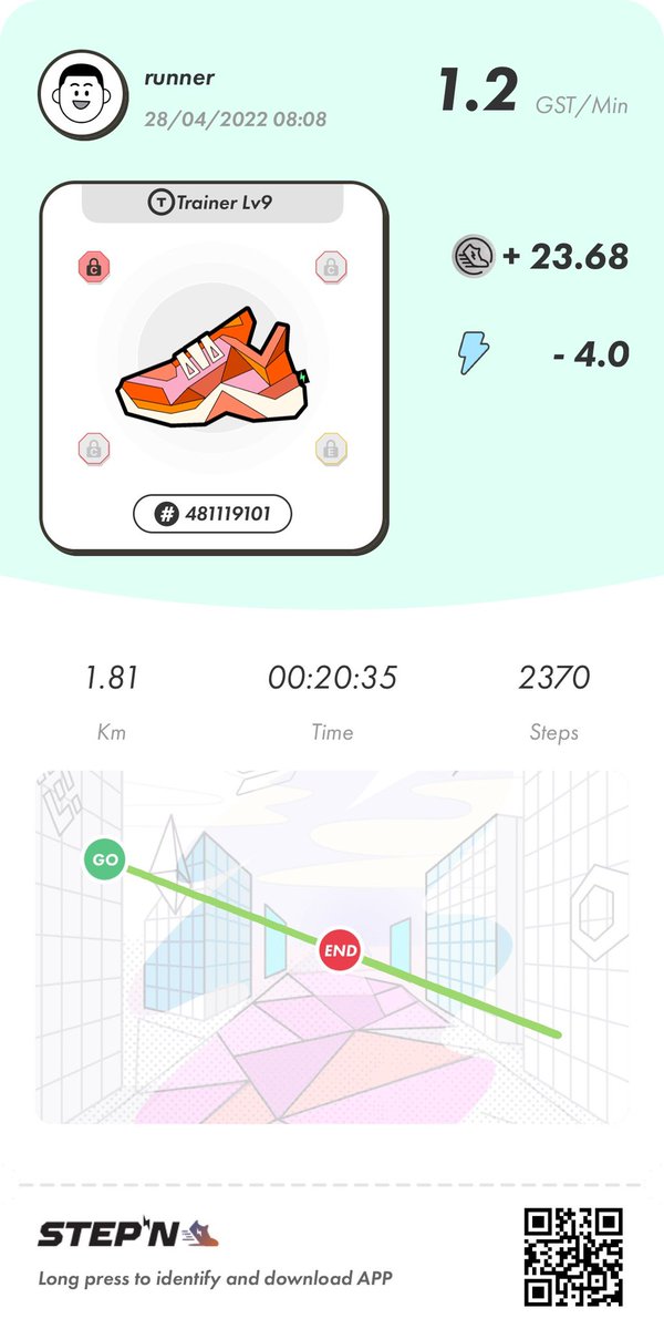 fatbee_crypto's tweet photo. Day 13 on @Stepnofficial stopped leveling at 9 to gain some #GST for my first sneaker mint. The map of today’s walk looks totally fake because of the very straight stretch of walk in #Perth https://t.co/jQ66uI0KQP