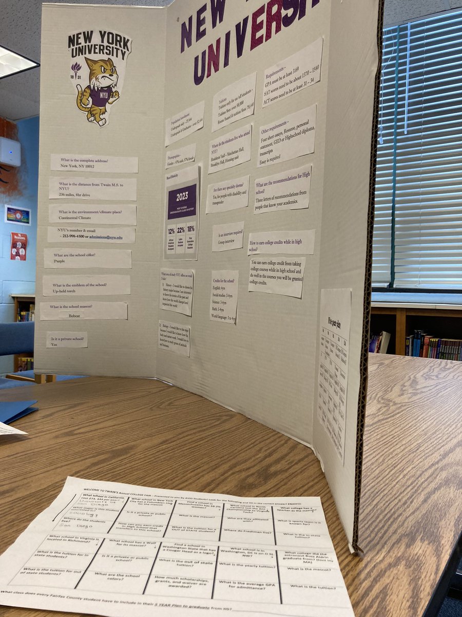 AVID 8 is busy this week! College Fair was successful today, can’t wait to hear about the colleges tomorrow! #iamavid <a href="/AVID4College/">AVID</a> <a href="/FCPS_CSP/">FCPS CSP</a> <a href="/Twain_DSS/">Steve Fitzgerald</a> @MTMSPrincipal <a href="/TwainMS/">Twain Middle School</a> <a href="/FCPSR3/">FCPS Region 3</a>