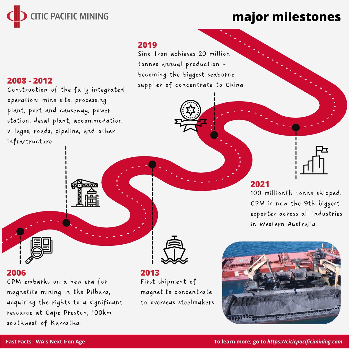 CITIC Pacific Mining (@sinoiron) on Twitter photo Undertaking something new and on an enormous scale is rarely easy. Here at <a href="/SinoIron/">CITIC Pacific Mining</a> we faced up to the challenge of developing a new commodity and mineral processing methodology and have become a steady-state producer of high-grade, low impurity magnetite concentrate in WA. Undertaking something new and on an enormous scale is rarely easy. Here at <a href="/SinoIron/">CITIC Pacific Mining</a> we faced up to the challenge of developing a new commodity and mineral processing methodology and have become a steady-state producer of high-grade, low impurity magnetite concentrate in WA.