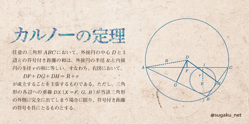 実用数学技能検定「数検」 on Twitter 