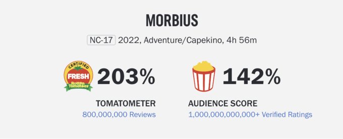 LemonadeCafe162's tweet photo. @jacksfilms #YIAYdelay They didn't want to release it in the same year as PEAKBIUS. #morbiusweep https://t.co/MS1C1N0Gup