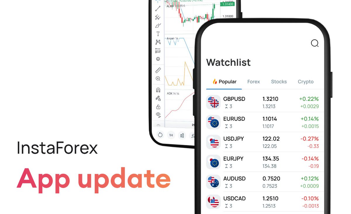 แอพมือถือ INSTAFOREX: เวอร์ชันอัปเกรดพร้อมใช้งานแล้ว!

แอพ Mobile Trader ได้รับการออกแบบมาเพื่อให้การซื้อขายสะดวกสบายและหลากหลายยิ่งขึ้น เวอร์ชันใหม่ของแพลตฟอร์มการซื้อขายพร้อมให้ดาวน์โหลดแล้วบน Google Play: ifxpr.com/3vnjFA4

อ่านเพิ่มเติม: ifxpr.com/3KeHluD