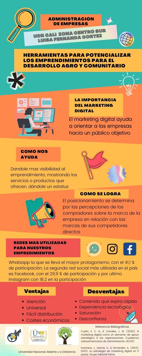 Luisa Fernanda Cortez tweet media