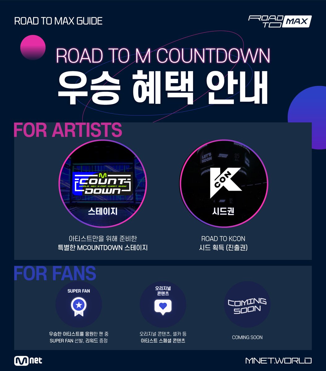 mnetplus's tweet photo. [#ROAD_TO_MCD GUIDE] 
About ROAD TO MCD Winner’s Privileges✨

What M COUNTDOWN special stage would you like to see? 
Recommend your artist now❕
▶https://t.co/MM7ISTaaYT 

#로드투맥스 #roadtomax https://t.co/9Soi0D9MIr